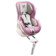 Автокресло KIWY SPF1 ISOFIX CANDY