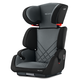 Автокресло RECARO MILANO SEATFIX CARBON BLACK