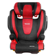 Автокресло RECARO MONZA NOVA 2 SEATFIX RUBY