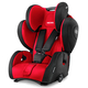 Автокресло RECARO YOUNG SPORT HERO RUBY