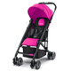 Коляска прогулочная RECARO EASYLIFE PINK
