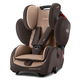 Автокресло RECARO YOUNG SPORT HERO DAKAR SAND
