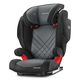 Автокресло RECARO MONZA NOVA 2 SEATFIX CARBON BLACK